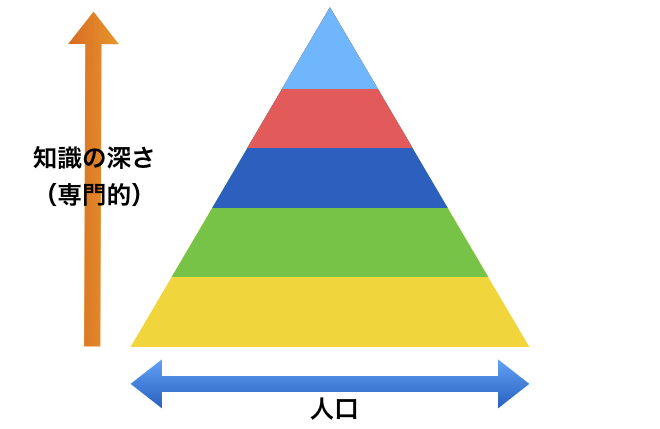 ピラミッド01